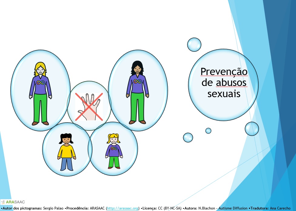 Prevenção de abusos sexuais - rapariga